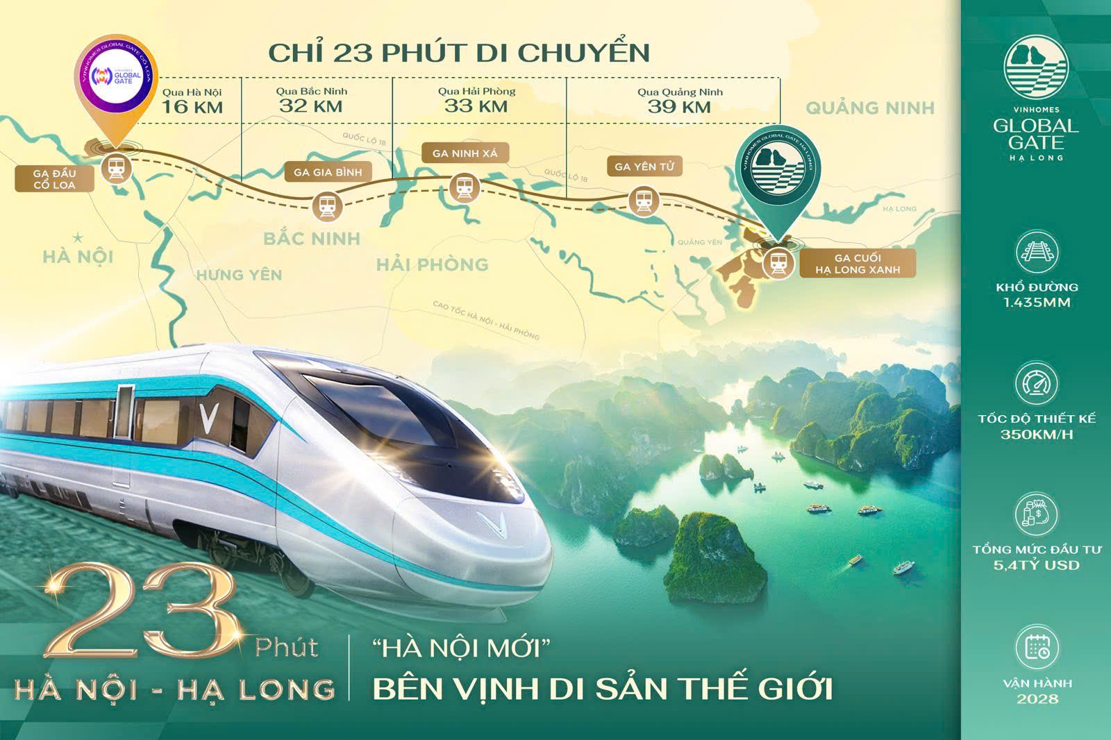 Đường sắt cao tốc Vinspeed Hà Nội - Hạ Long 350km/h